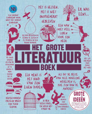 Het grote literatuurboek recensie